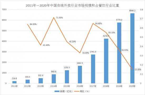 超级产品经理