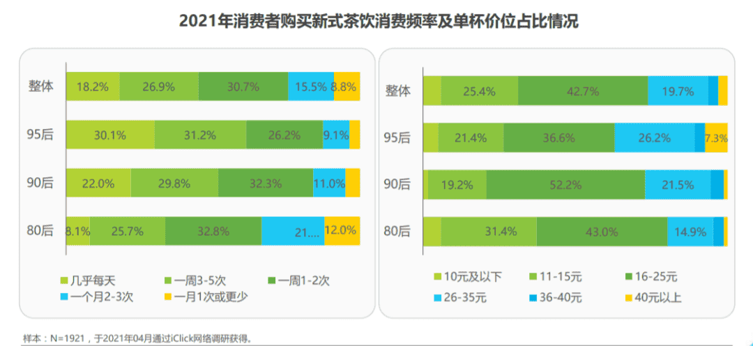 超级产品经理