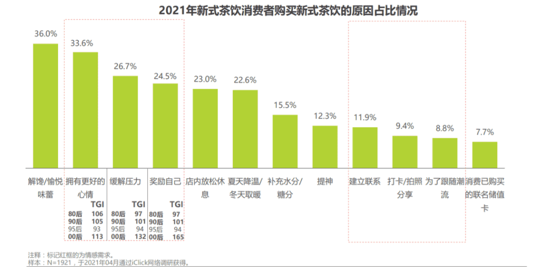 超级产品经理