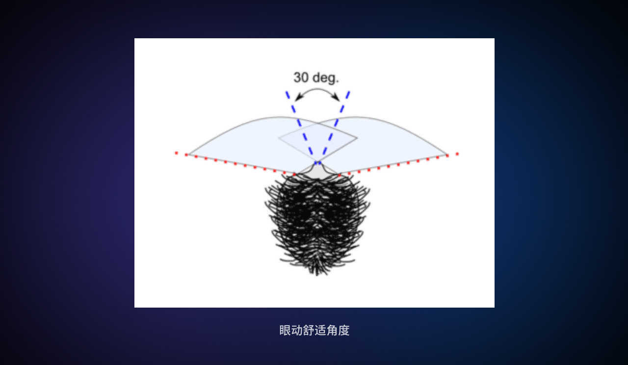 超级产品经理