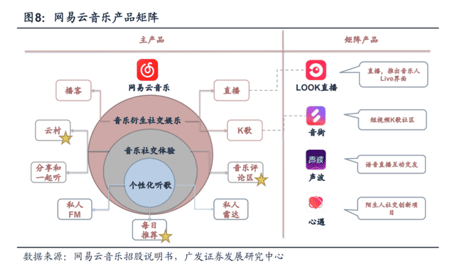 超级产品经理