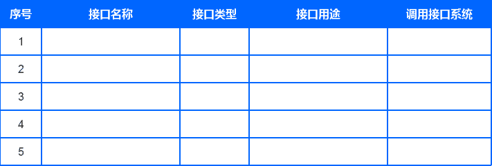 超级产品经理