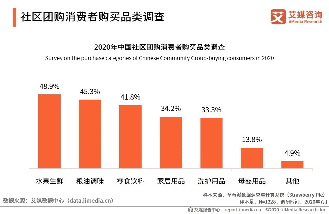 超级产品经理