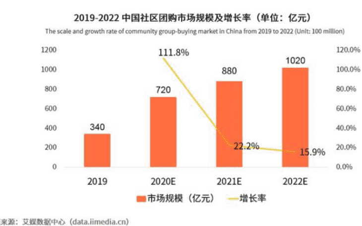 超级产品经理