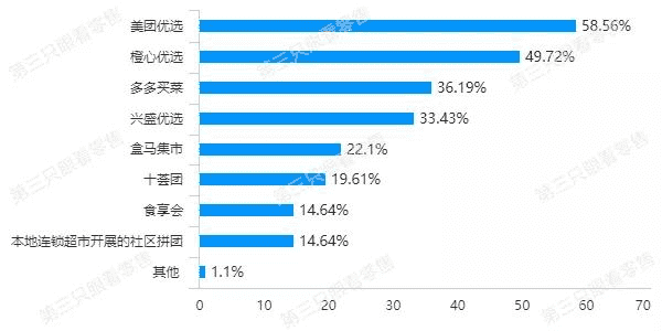 超级产品经理