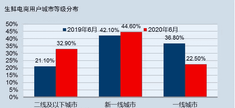 超级产品经理