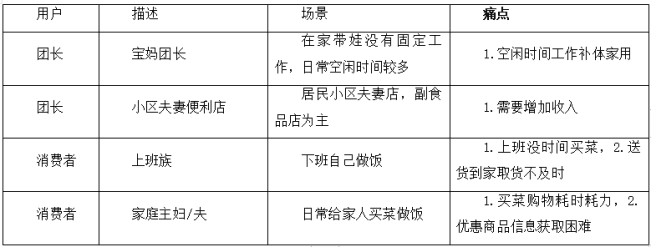 超级产品经理