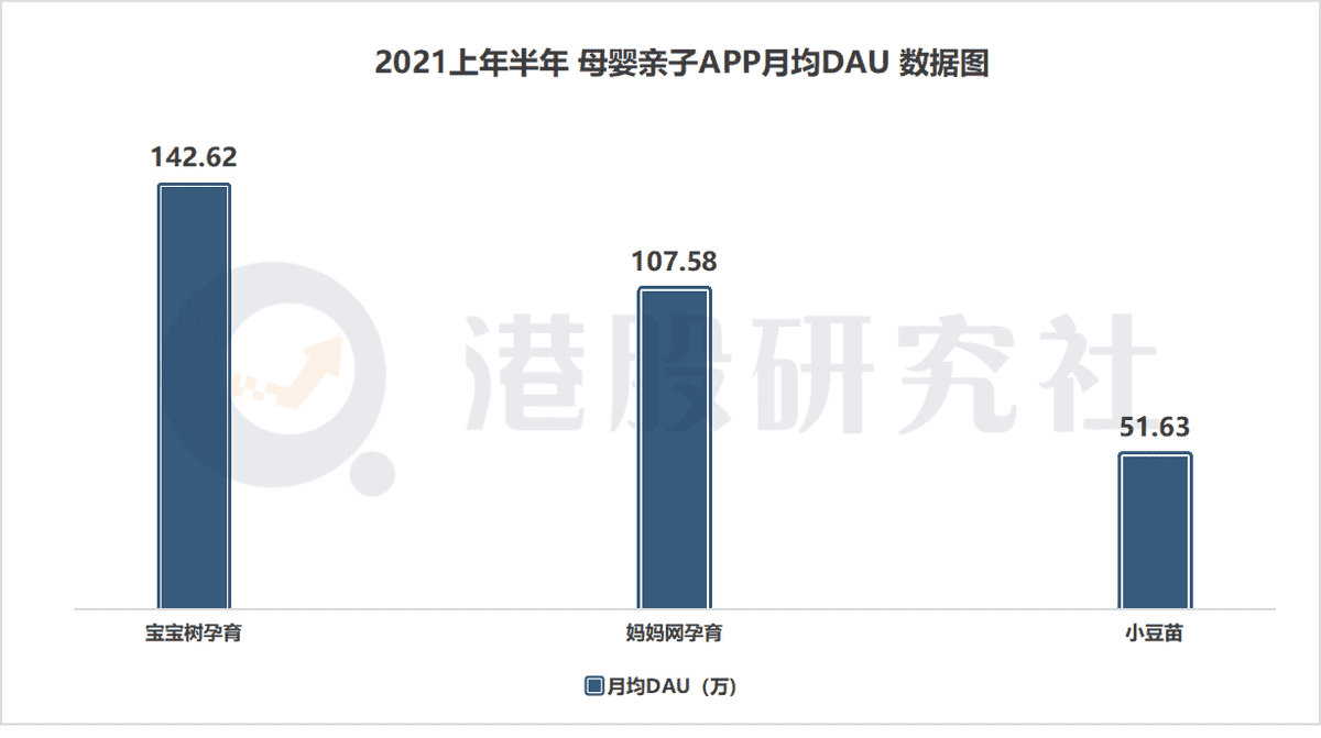 超级产品经理