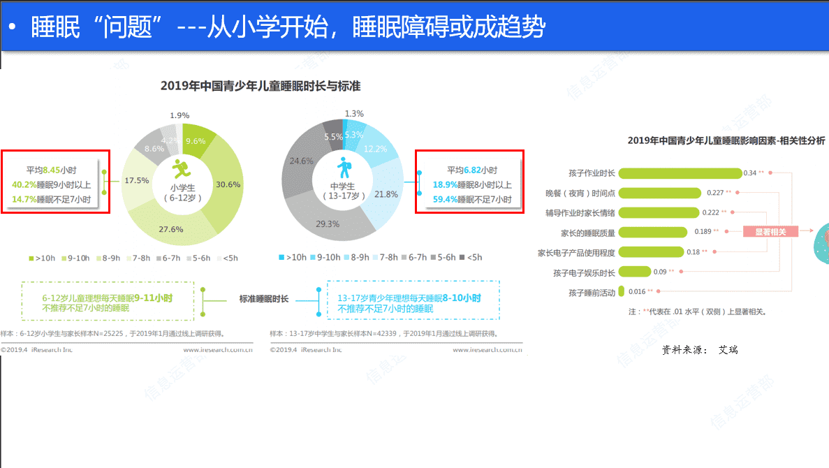 超级产品经理