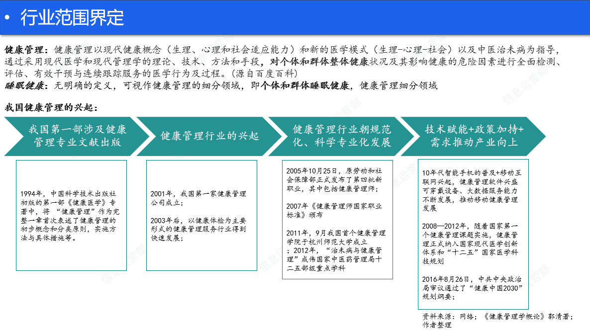 超级产品经理