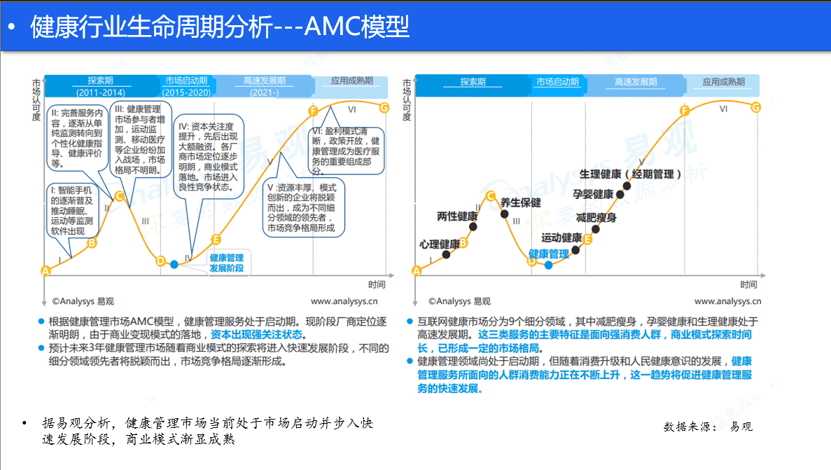 超级产品经理