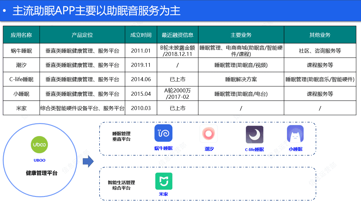 超级产品经理