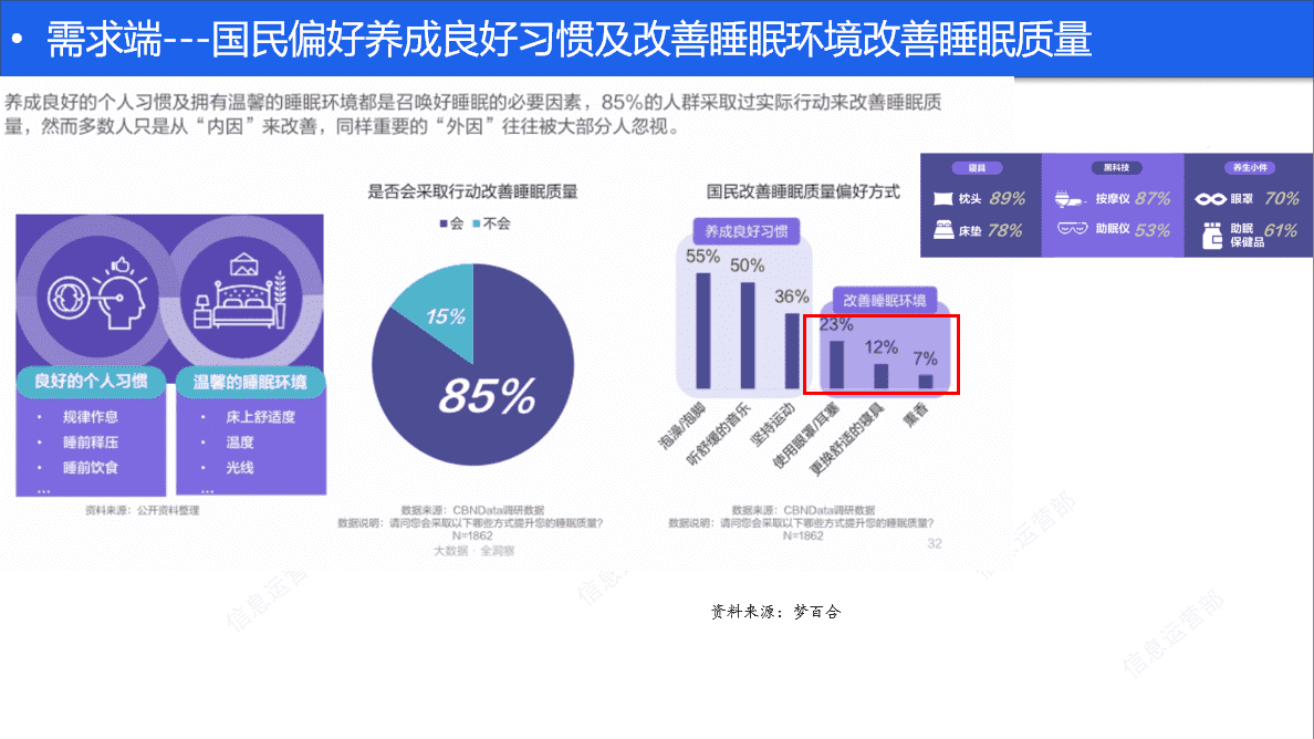 超级产品经理