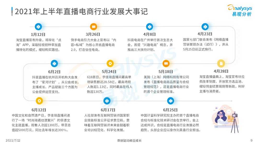 超级产品经理