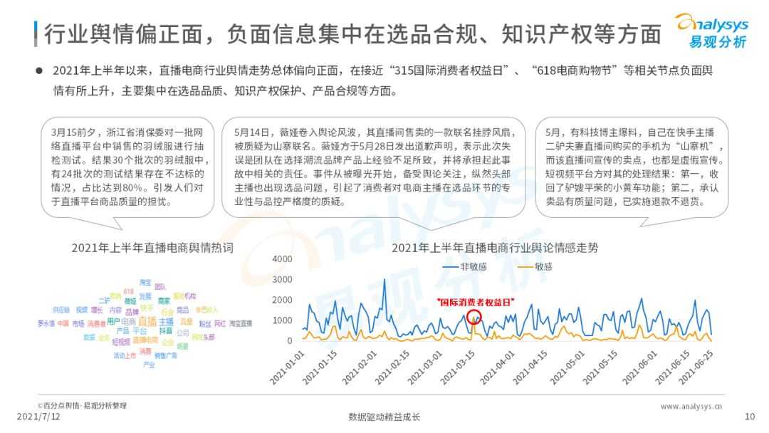 超级产品经理