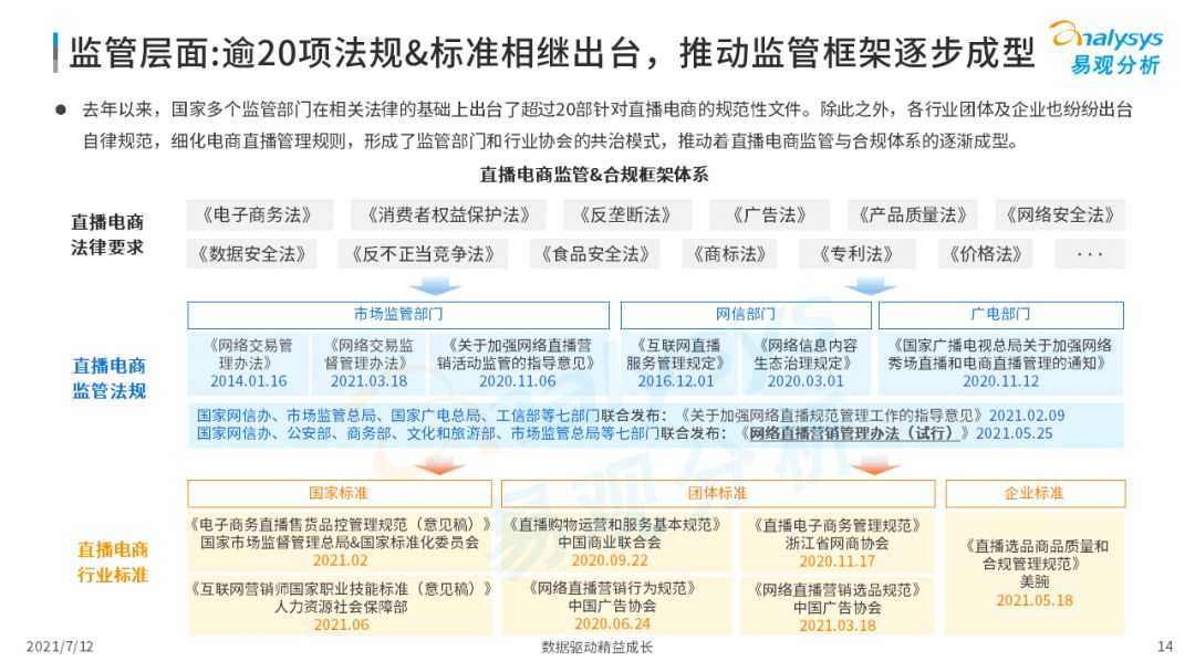 超级产品经理