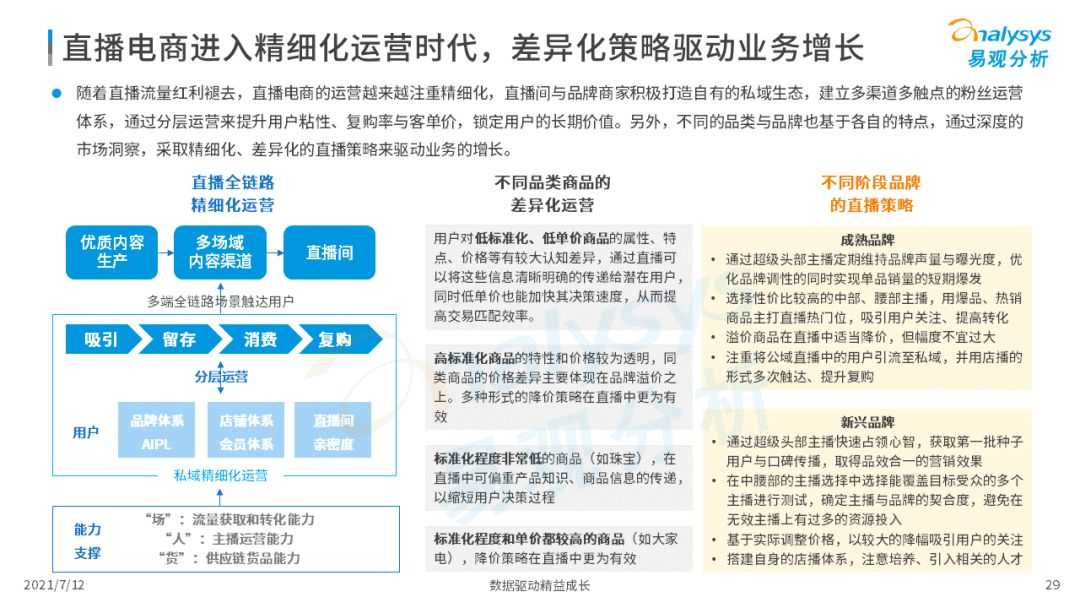 超级产品经理