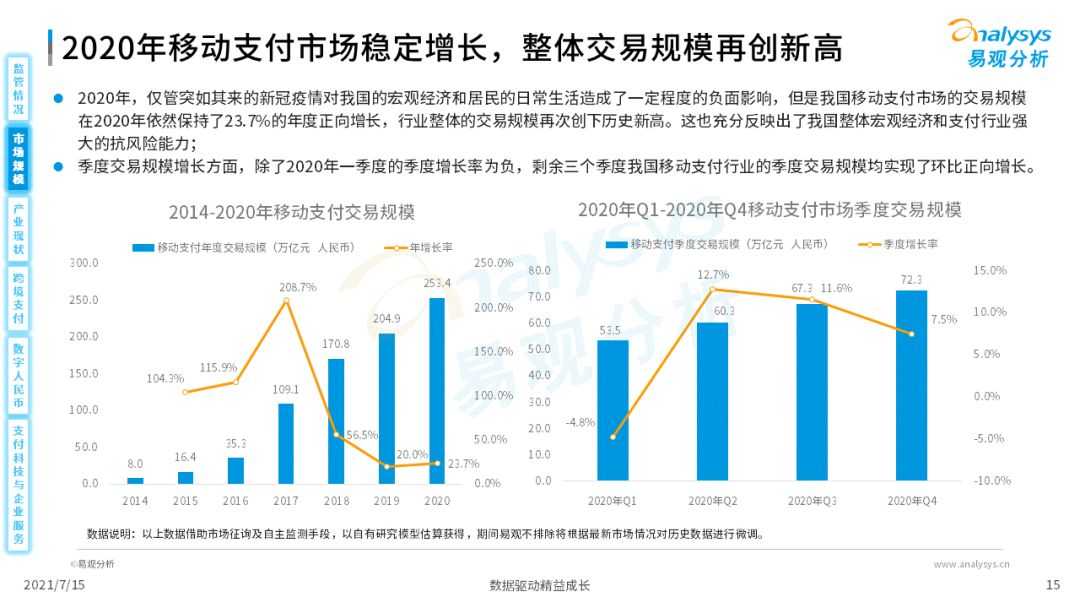 超级产品经理