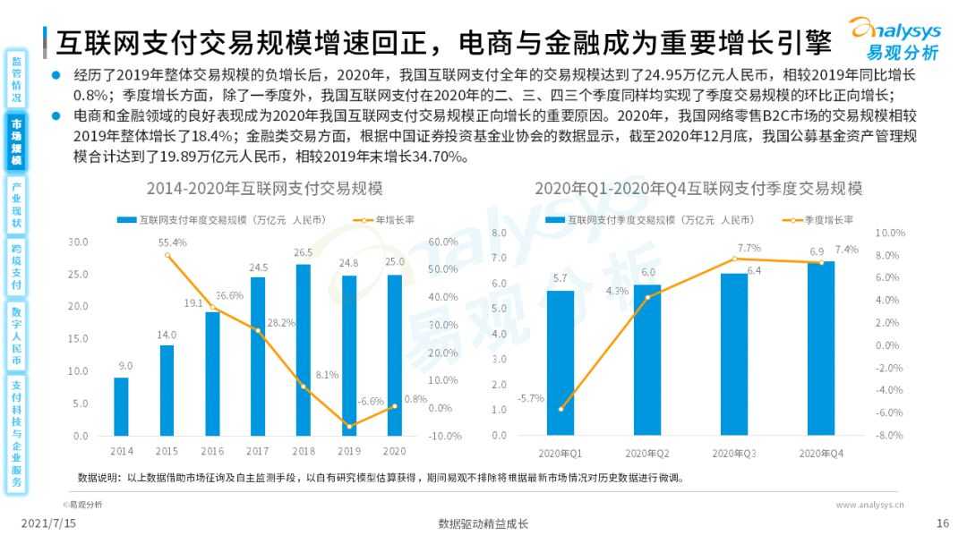 超级产品经理