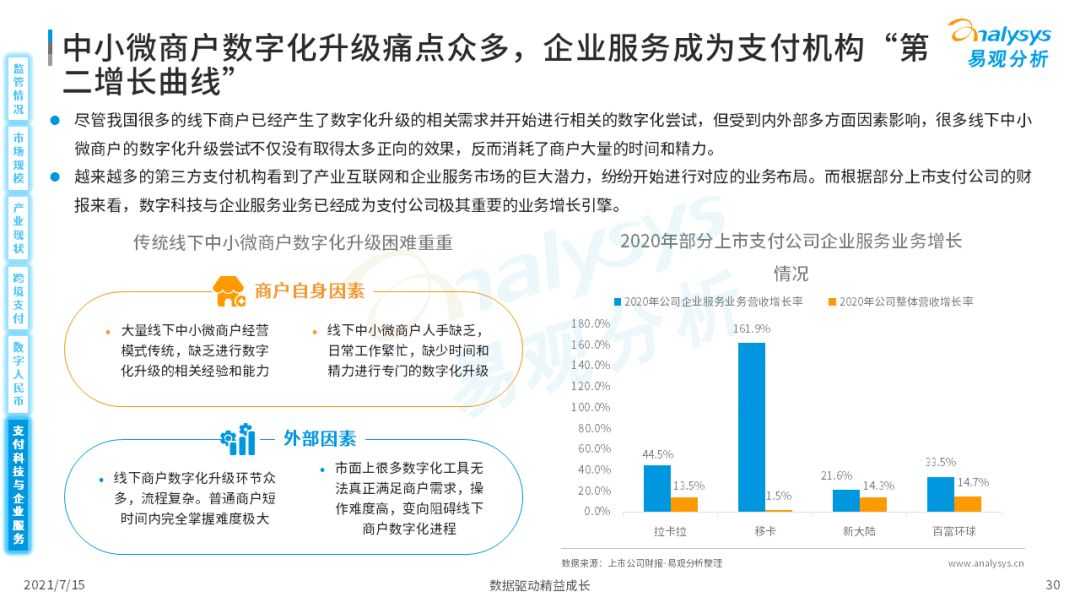 超级产品经理