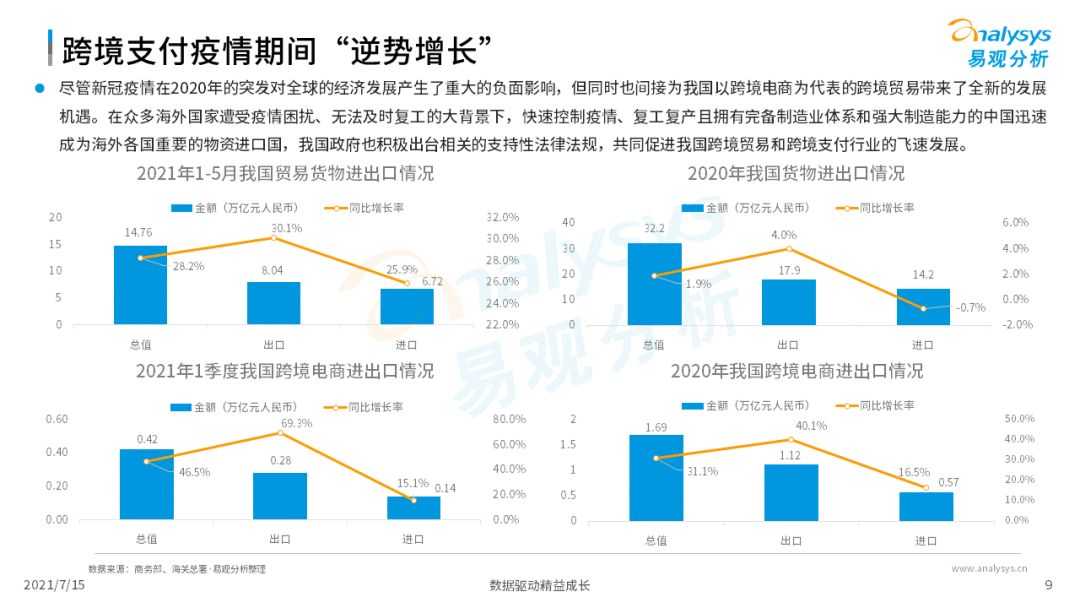 超级产品经理