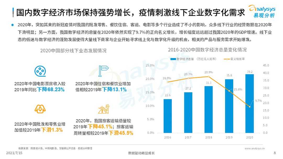 超级产品经理