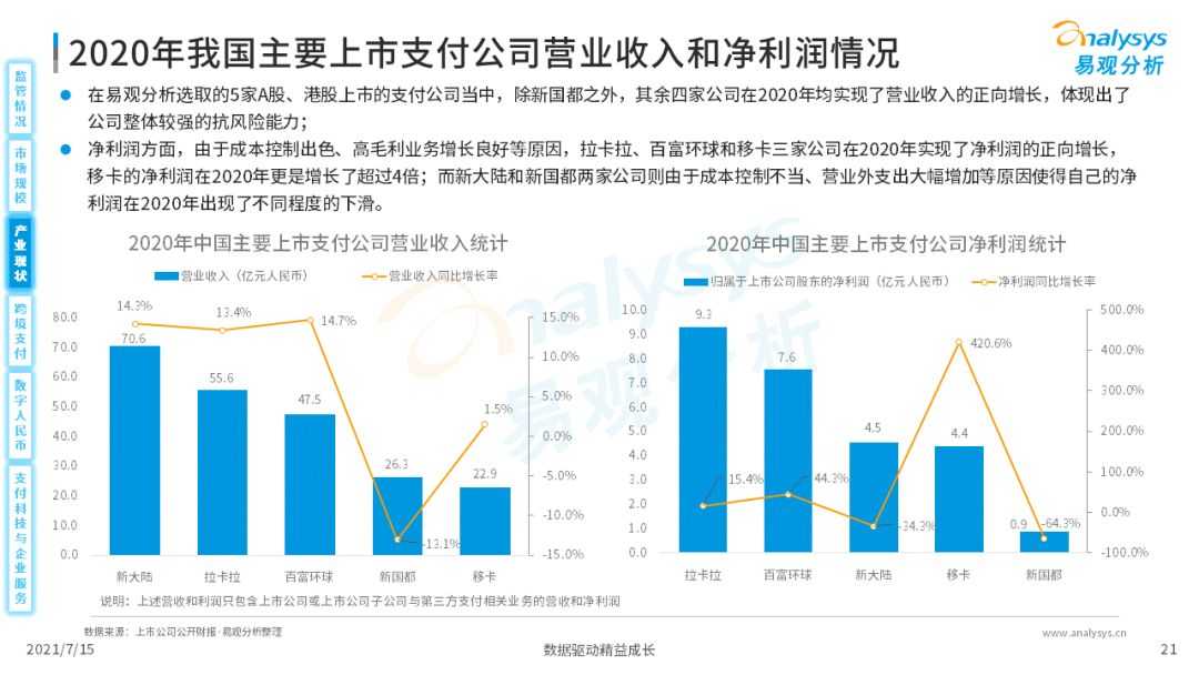 超级产品经理