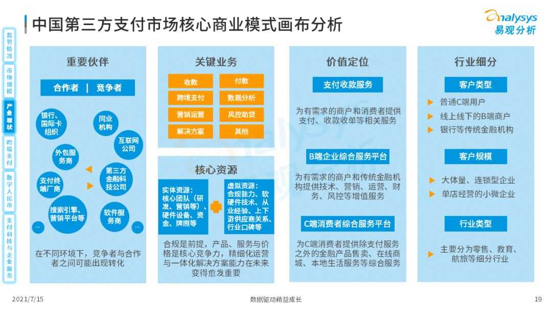 超级产品经理