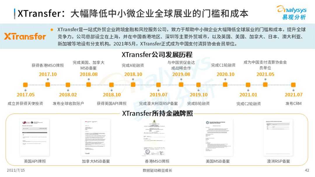 超级产品经理