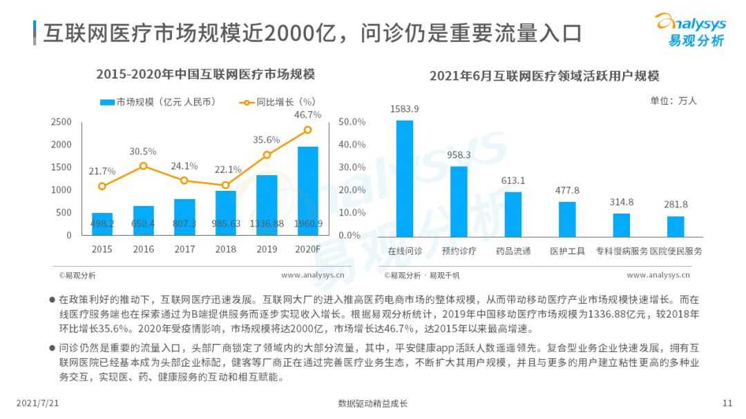 超级产品经理