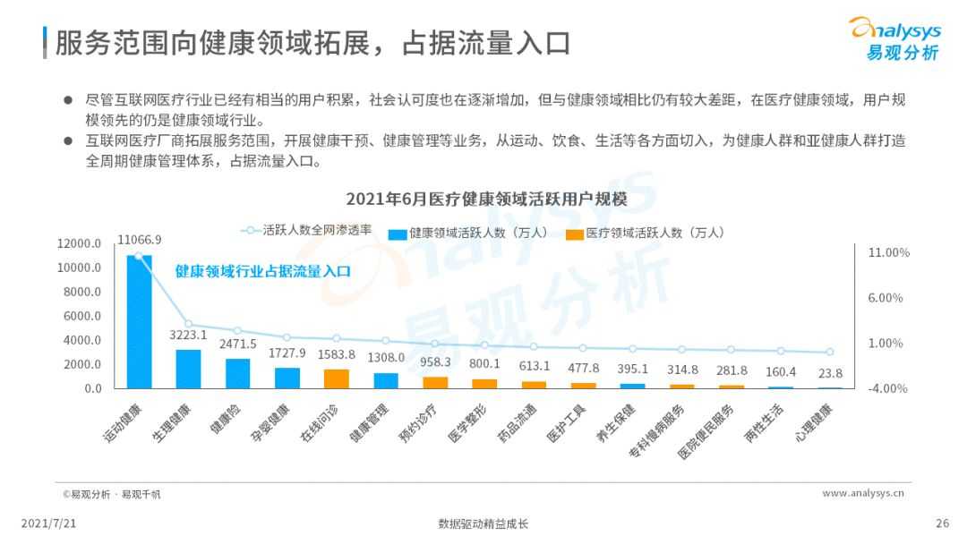 超级产品经理