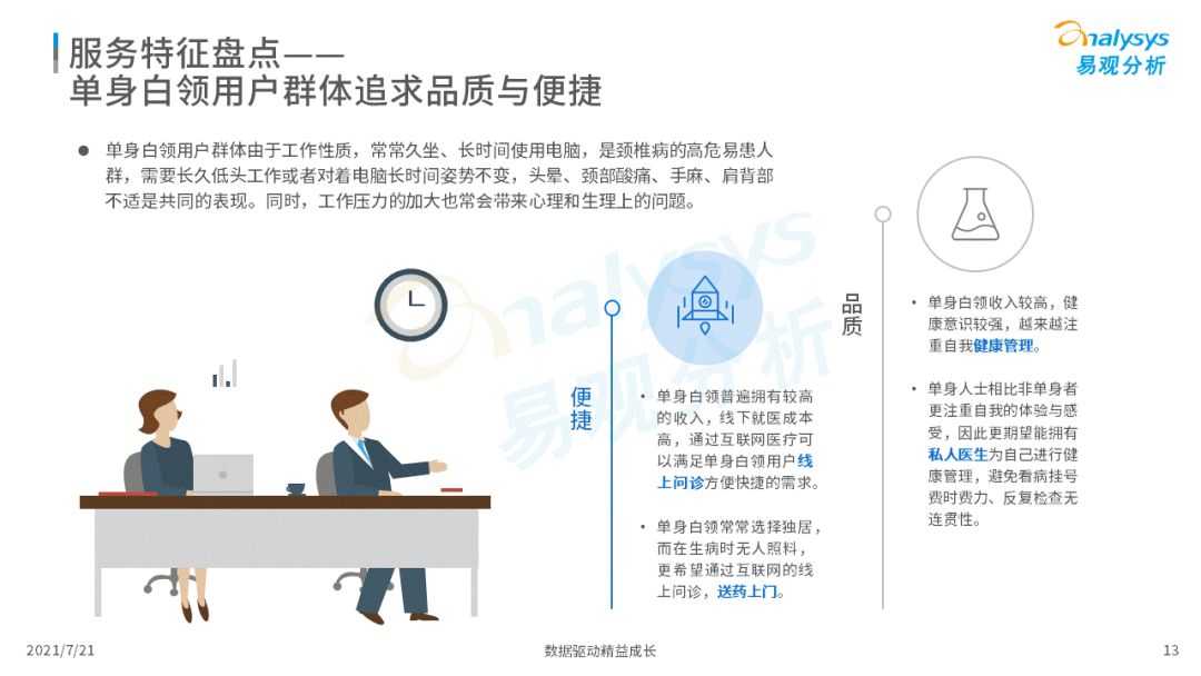 超级产品经理