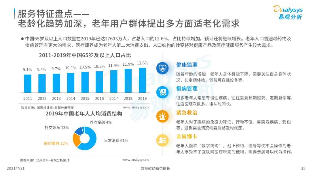 超级产品经理