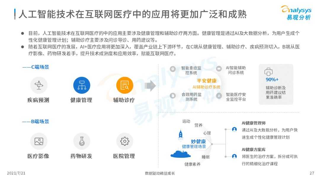 超级产品经理