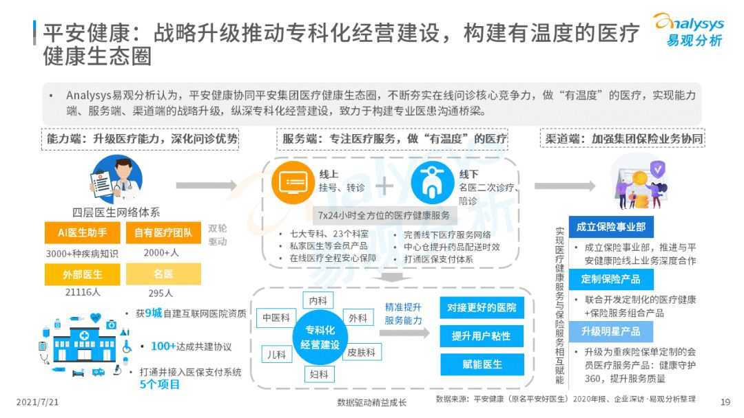 超级产品经理