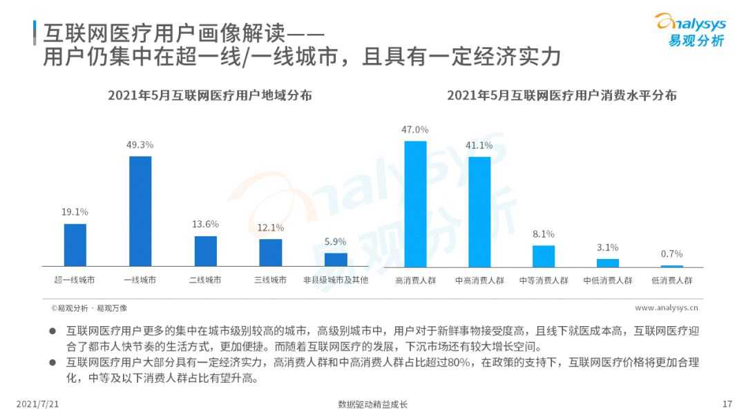 超级产品经理