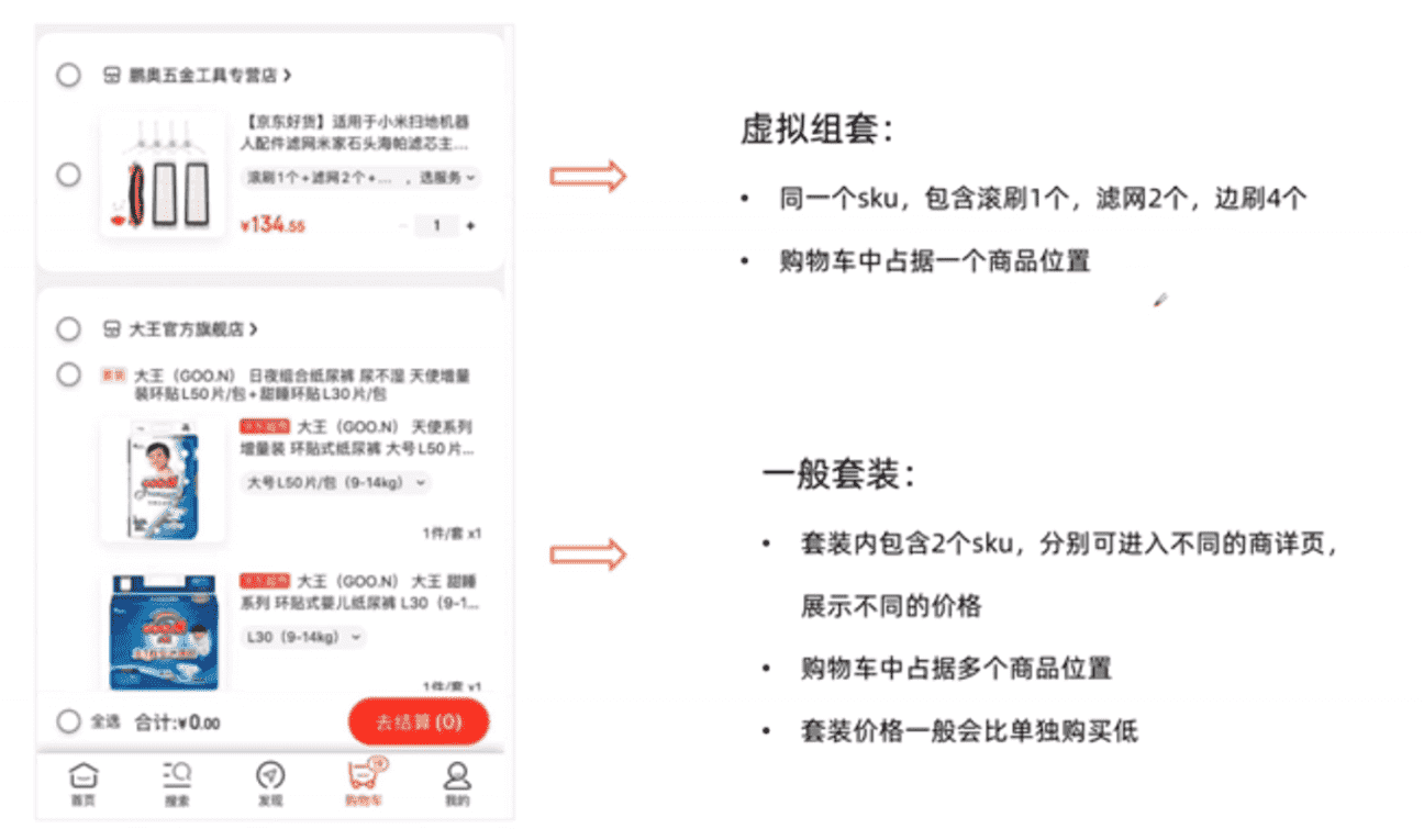 超级产品经理