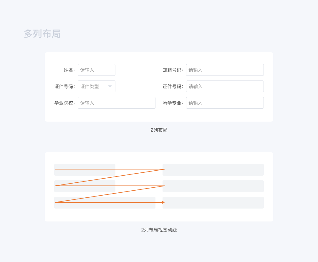 超级产品经理