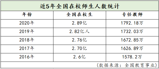 超级产品经理