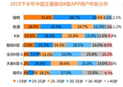 超级产品经理