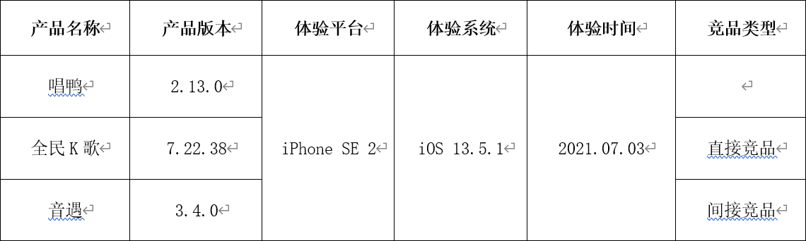 超级产品经理