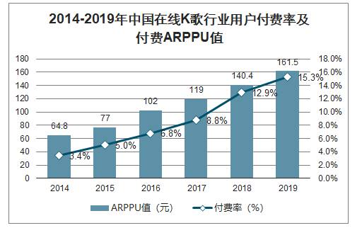 超级产品经理