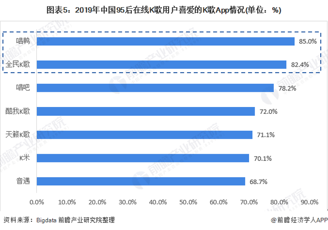 超级产品经理