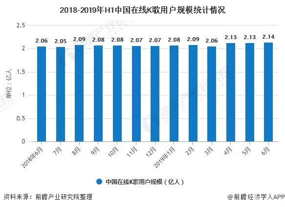 超级产品经理