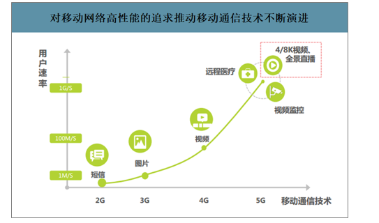 超级产品经理