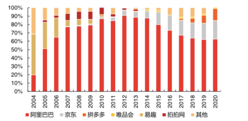 超级产品经理