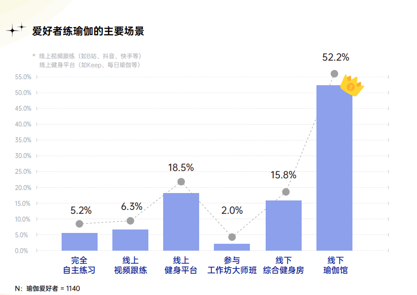 超级产品经理