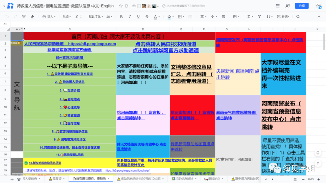 超级产品经理