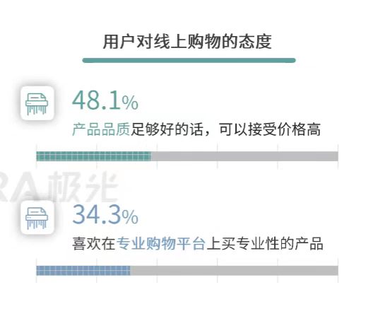 超级产品经理