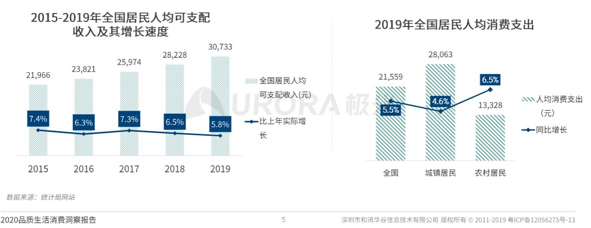 超级产品经理